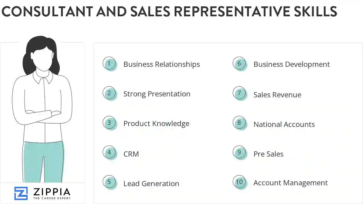 Consultant and sales representative skills