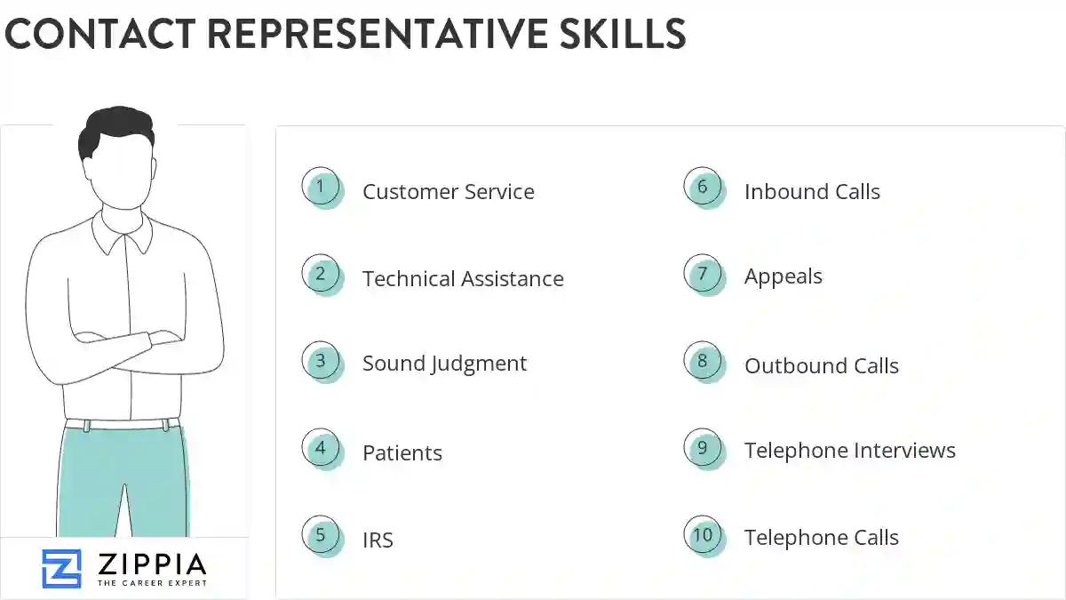 Contact representative skills