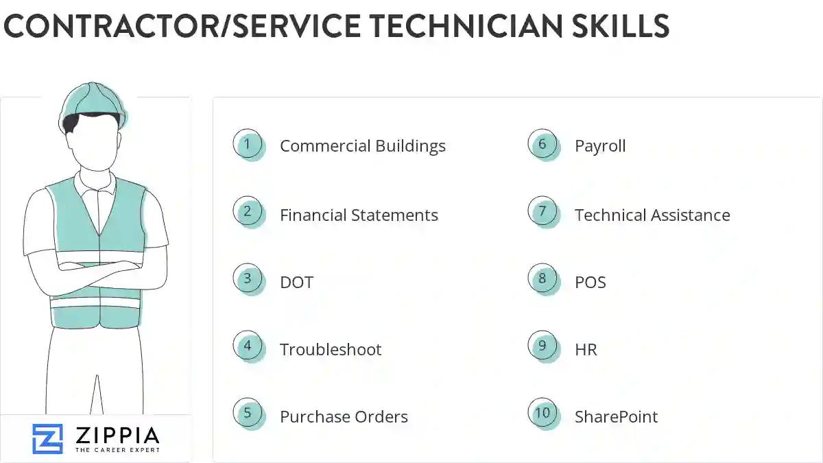 Contractor/service technician skills