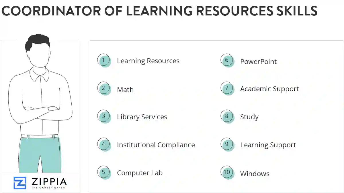 Coordinator of learning resources skills
