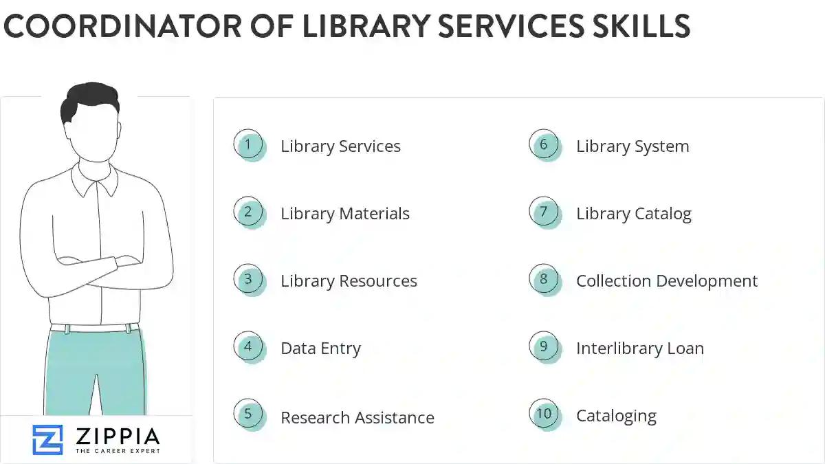 Coordinator of library services skills