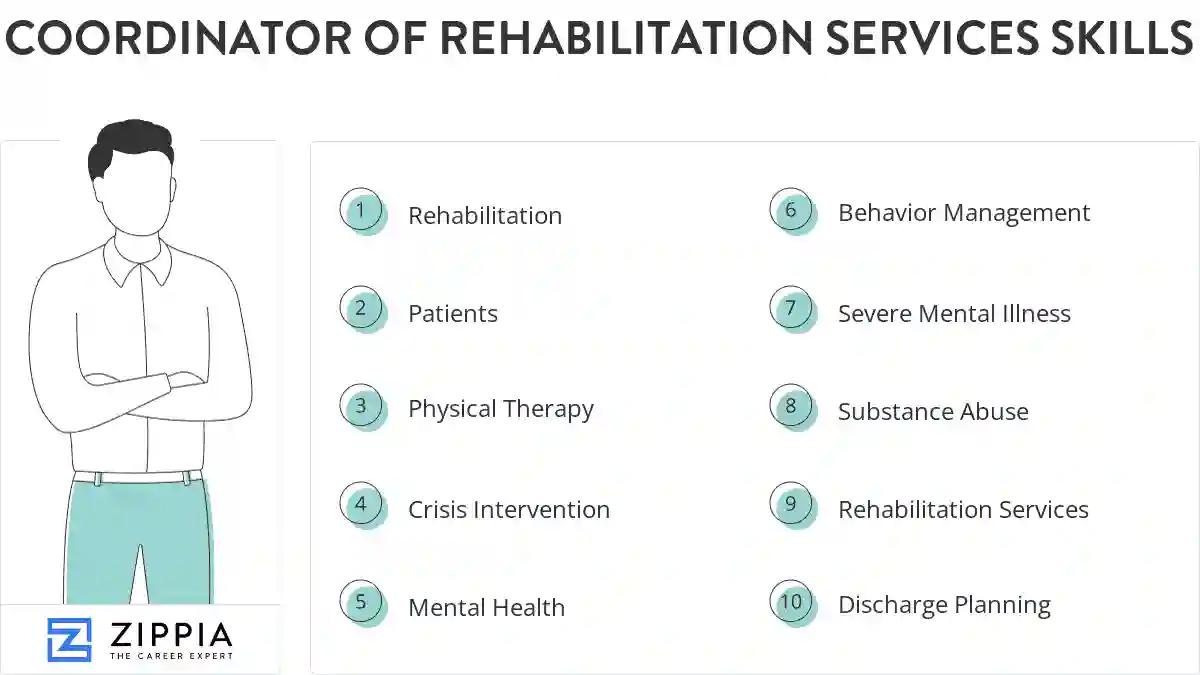 Coordinator of rehabilitation services skills