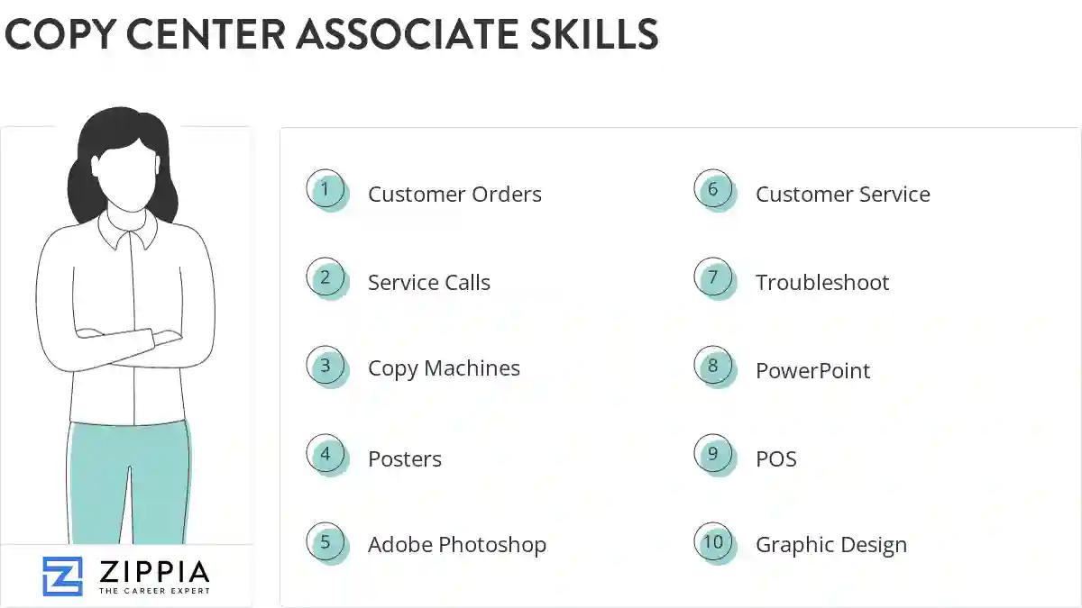 Copy center associate skills