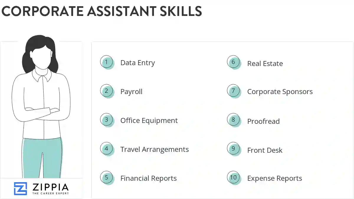 Corporate assistant skills