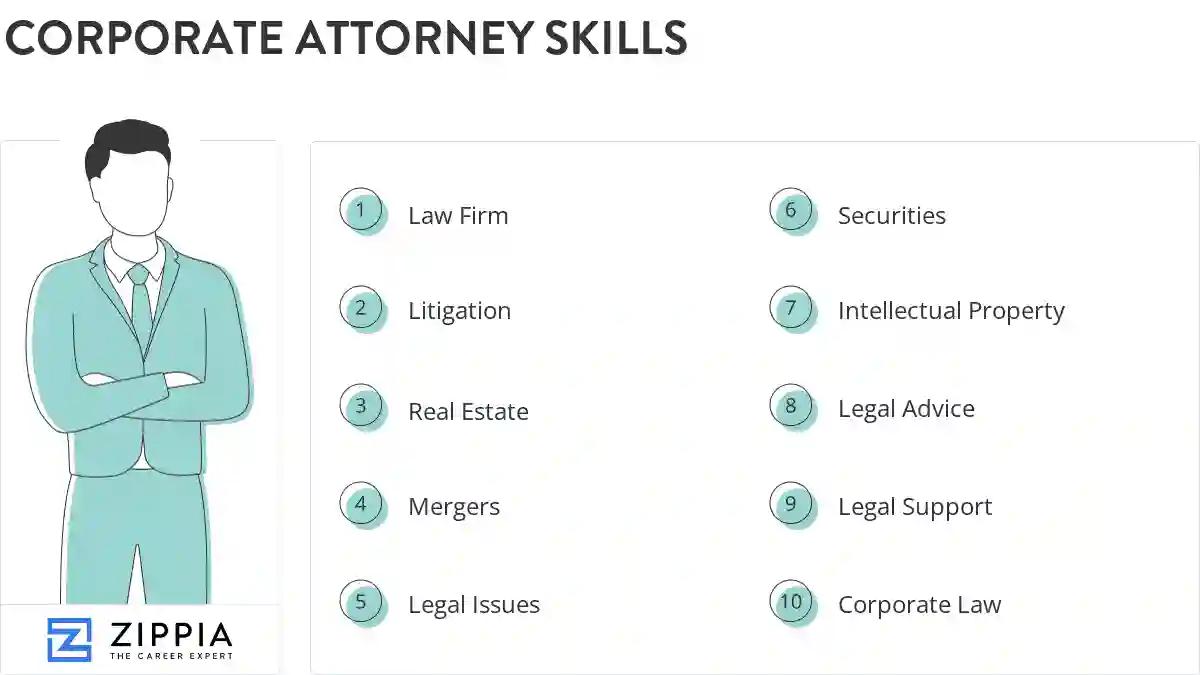 Corporate attorney skills