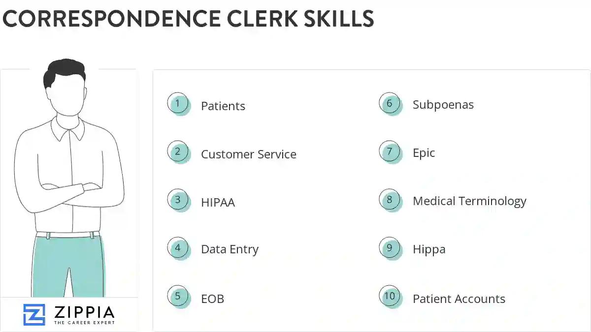 Correspondence clerk skills