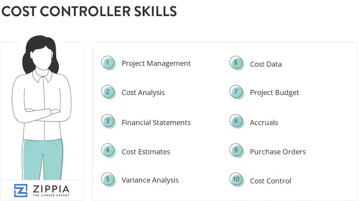 Cost controller skills