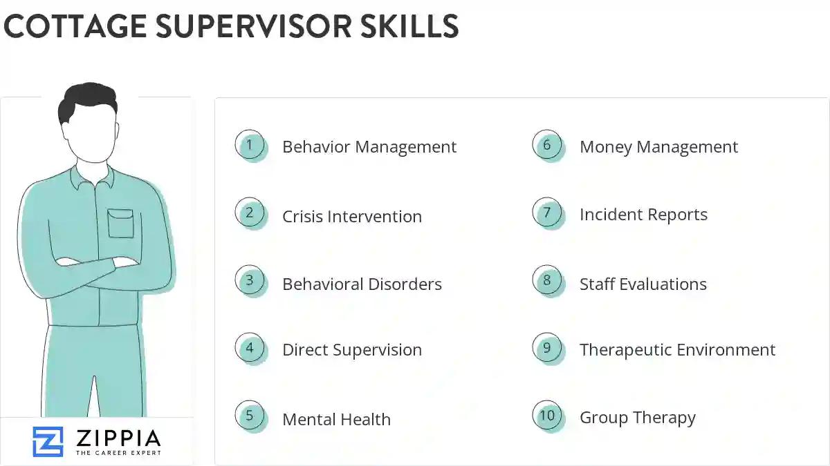 Cottage supervisor skills