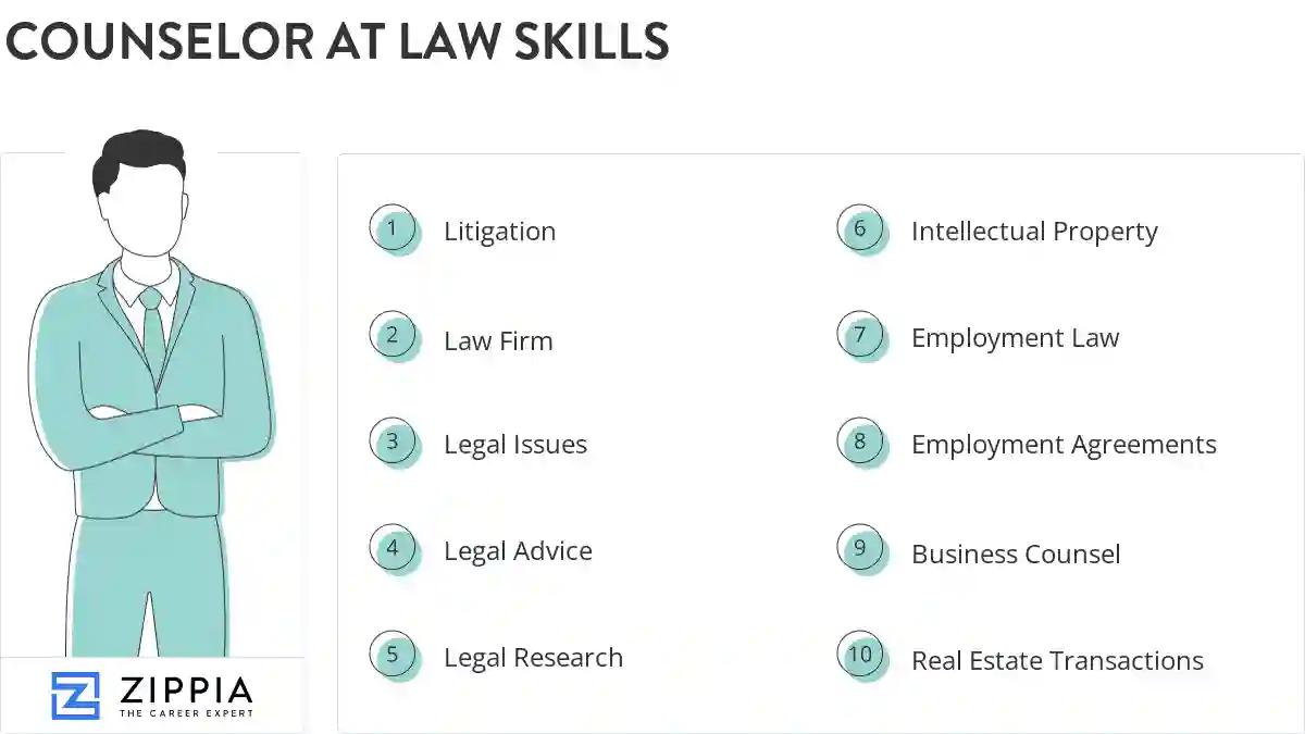 Counselor at law skills