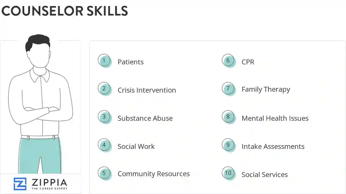 Counselor skills