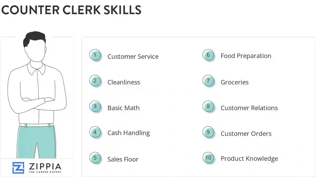 Counter clerk skills