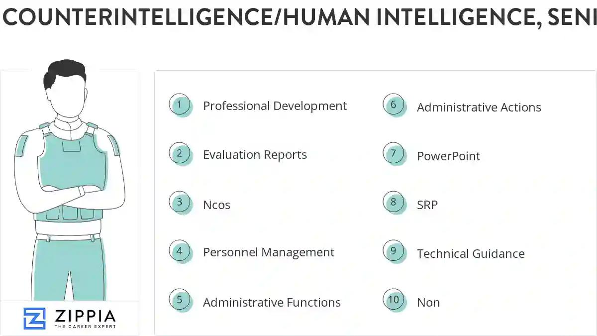 Counterintelligence/human intelligence, senior sergeant skills