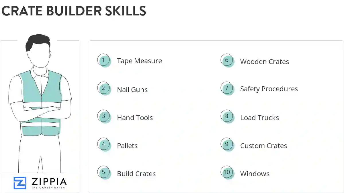 Crate builder skills