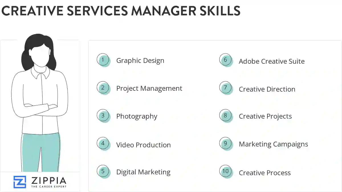 Creative services manager skills