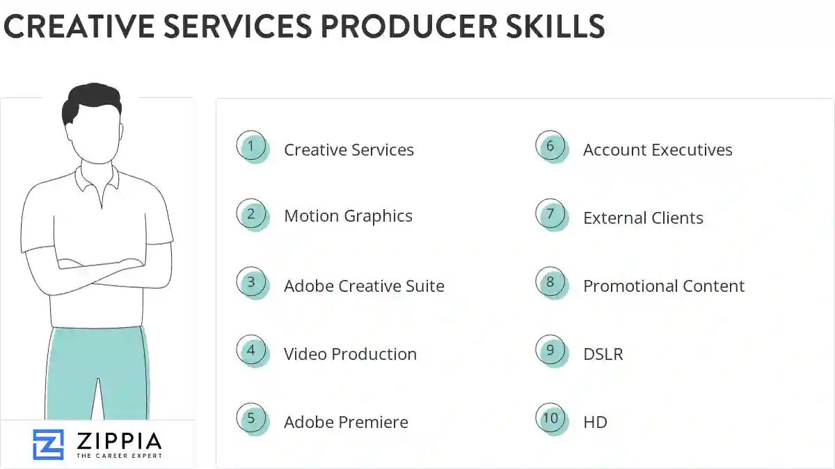 Creative services producer skills