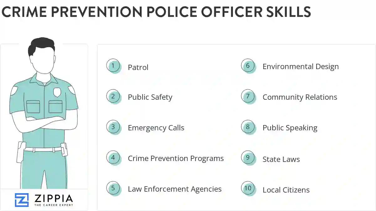 Crime prevention police officer skills