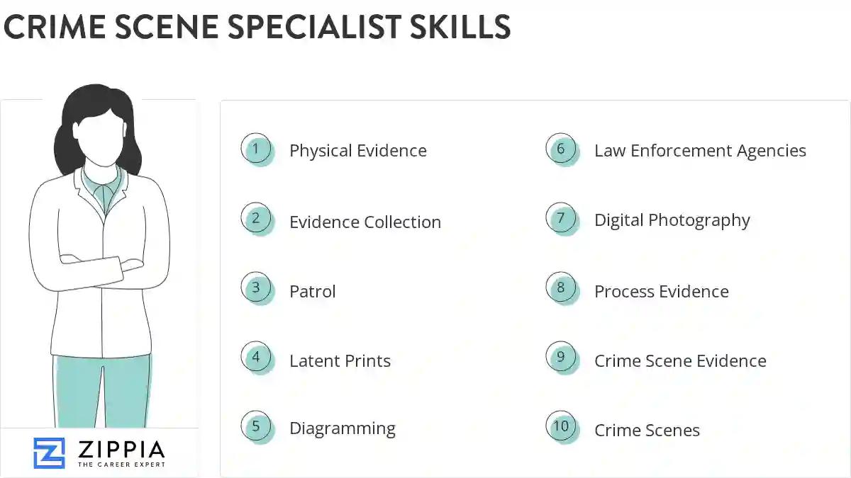 Crime scene specialist skills