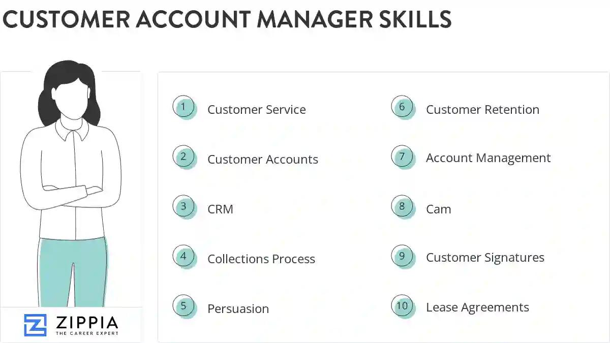 Customer account manager skills