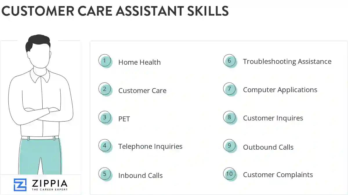 Customer care assistant skills