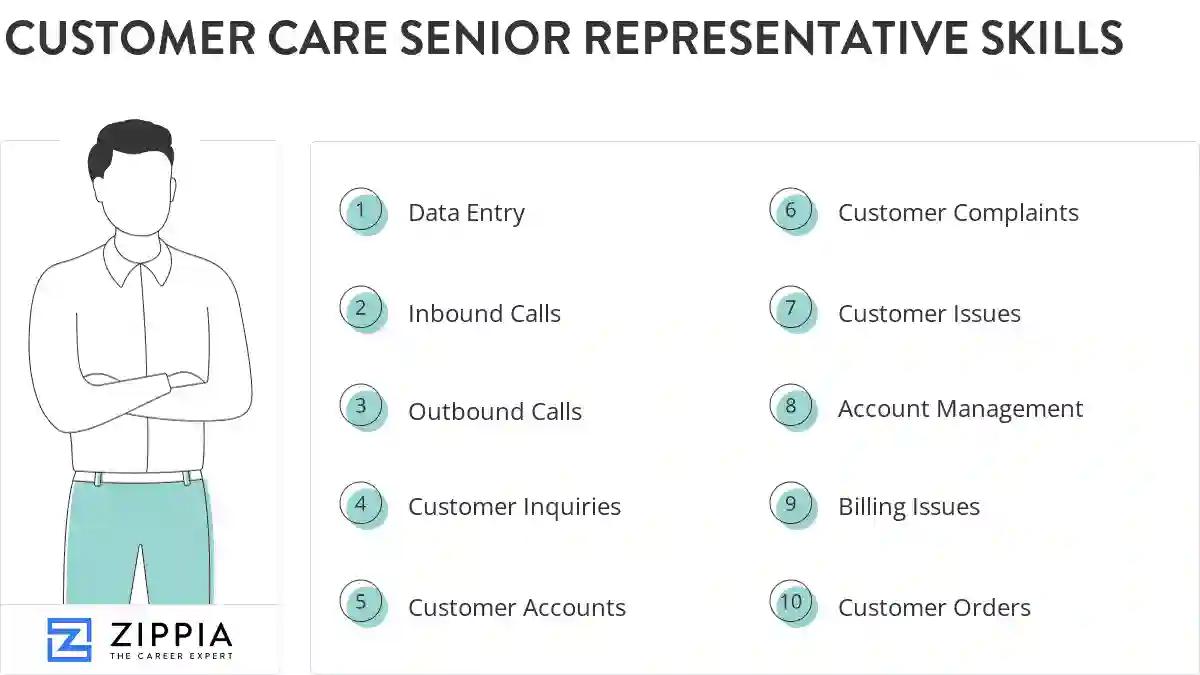 Customer care senior representative skills