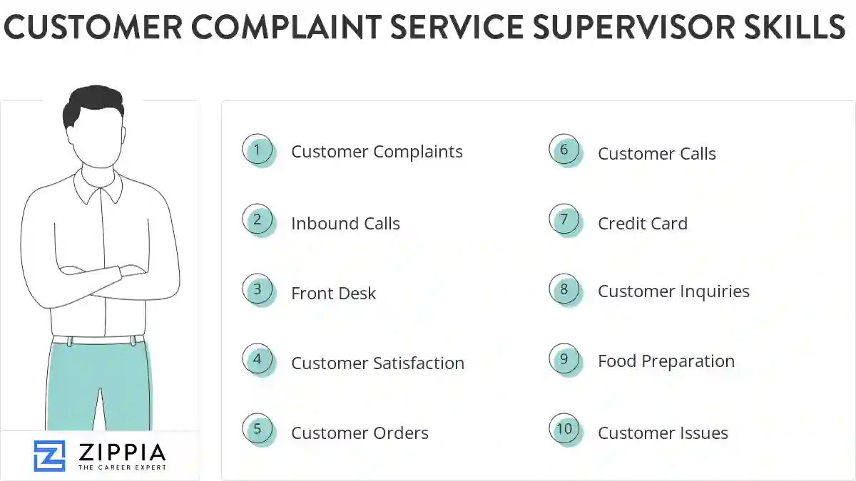 Customer complaint service supervisor skills
