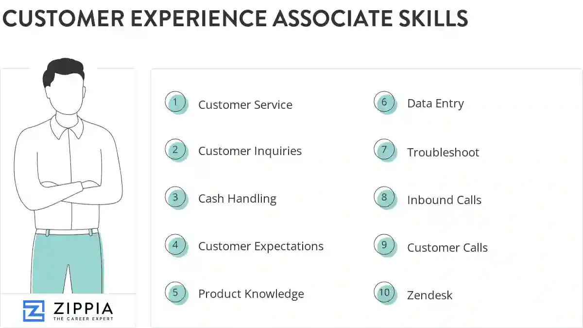 Customer experience associate skills