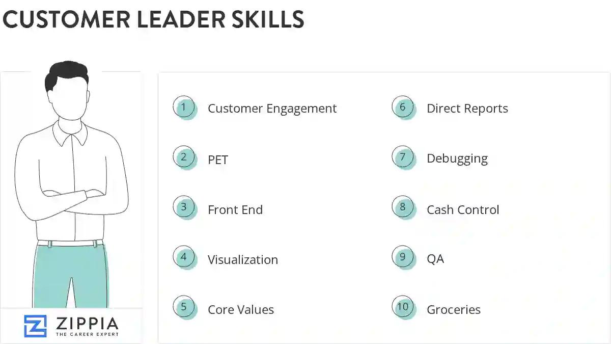 Customer leader skills