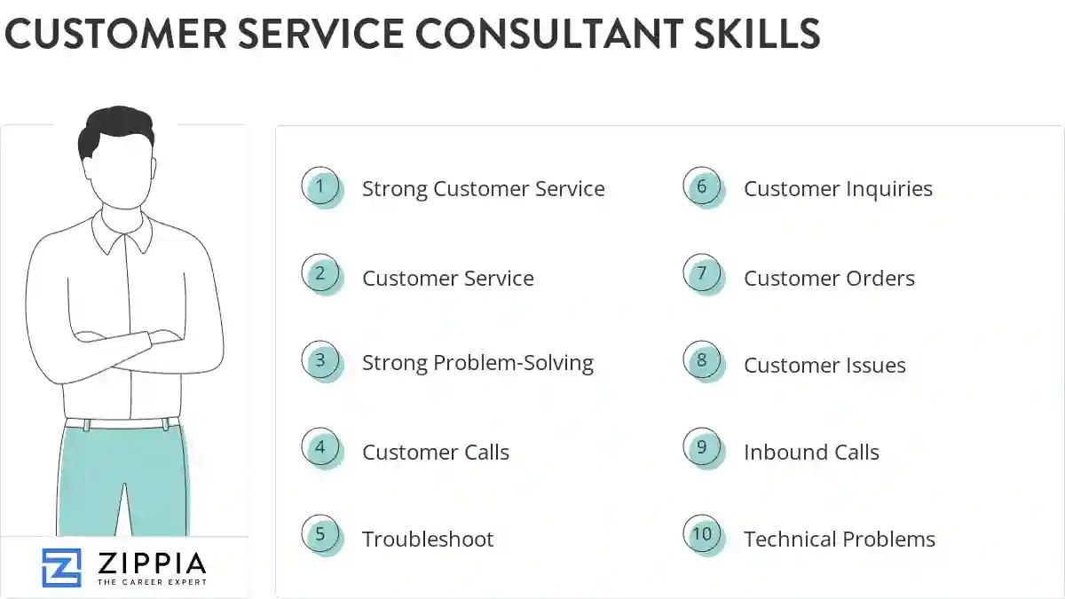 Customer service consultant skills
