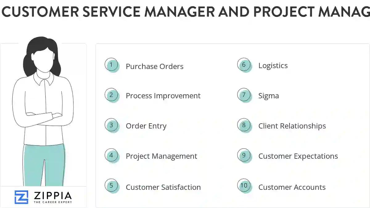 Customer service manager and project manager skills