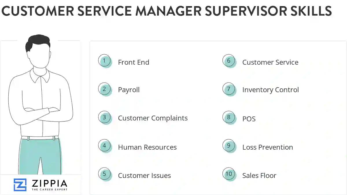 Customer service manager supervisor skills