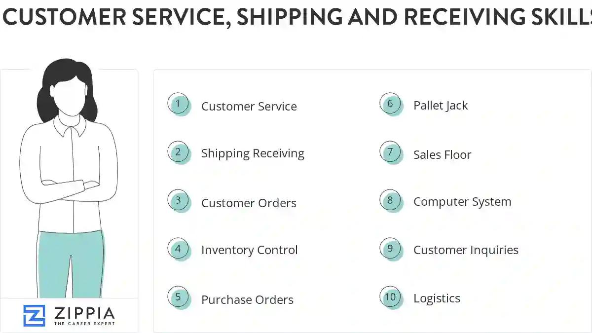 Customer service, shipping and receiving skills