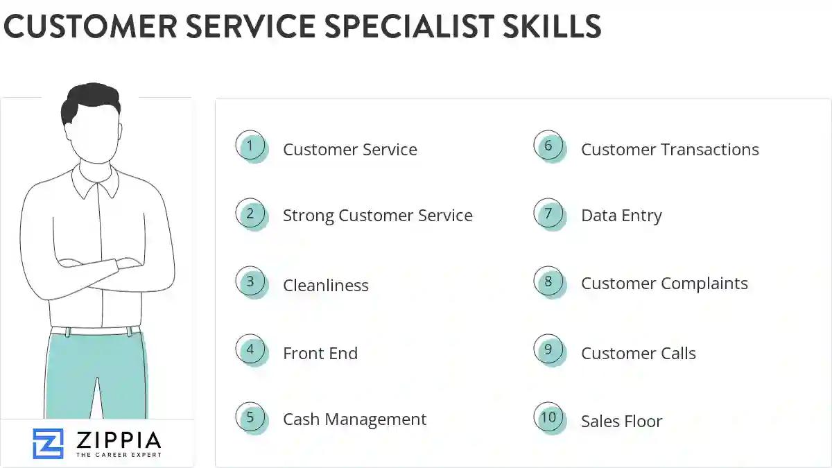 Customer service specialist skills