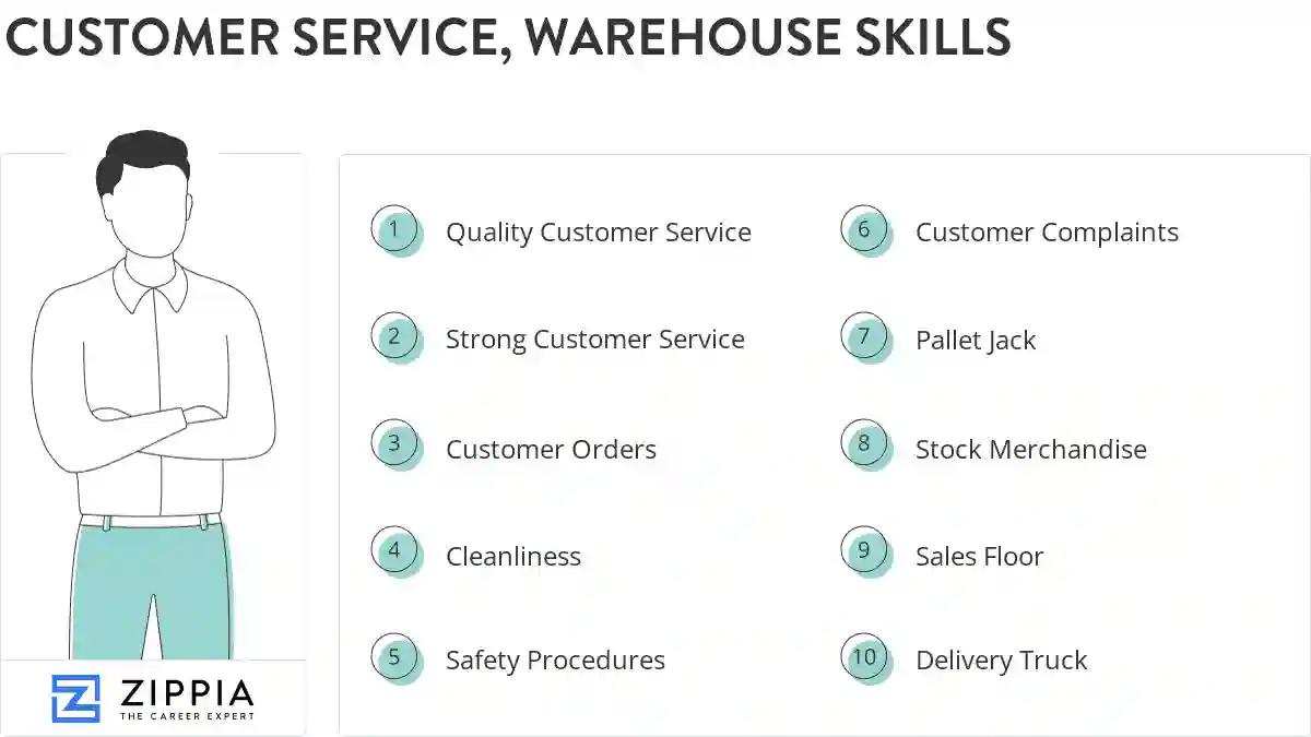 Customer service, warehouse skills