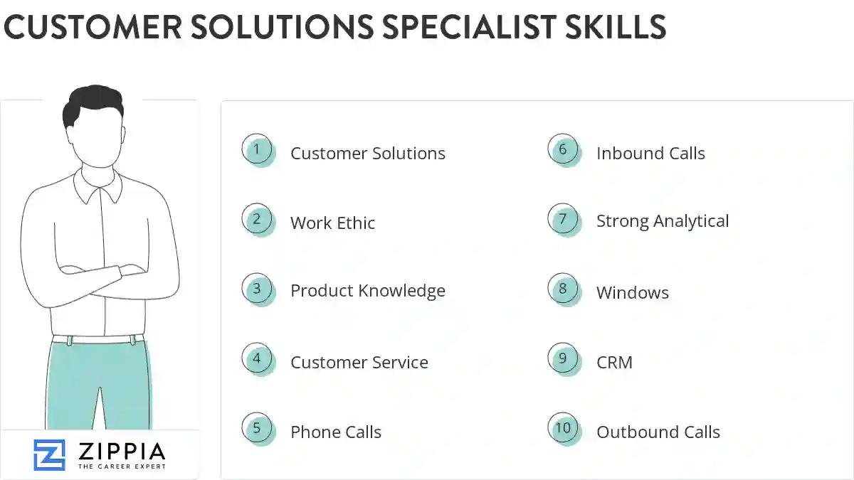 Customer solutions specialist skills