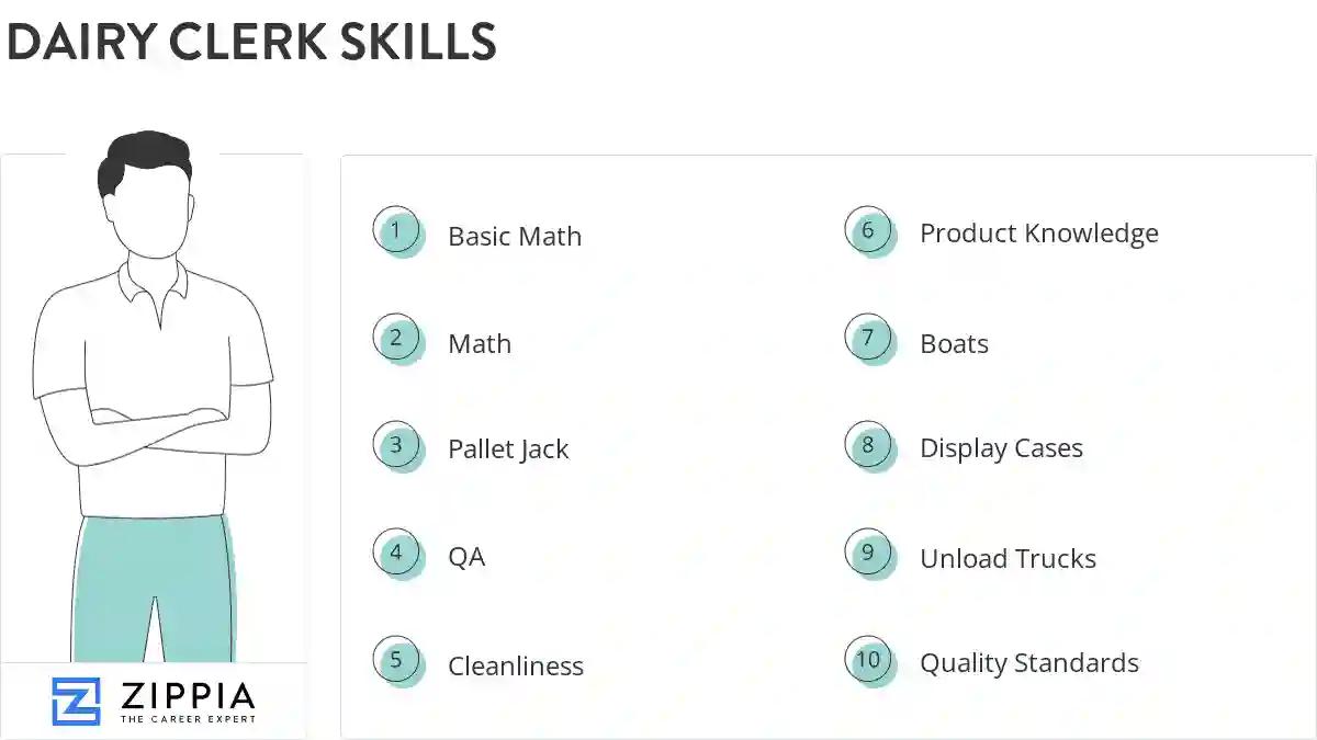 Dairy clerk skills