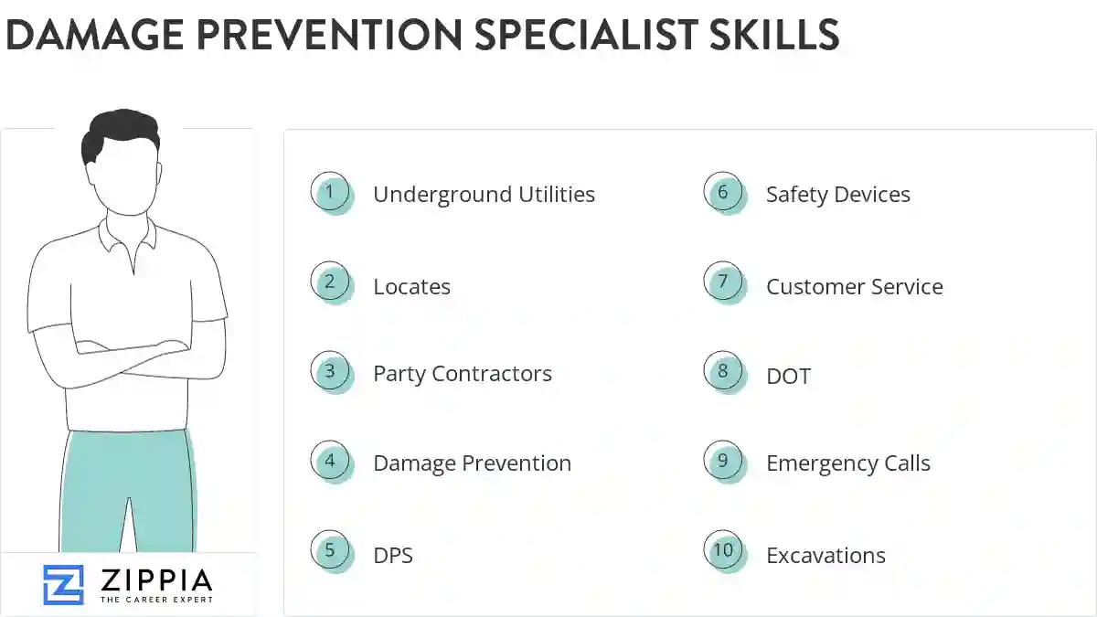 Damage prevention specialist skills