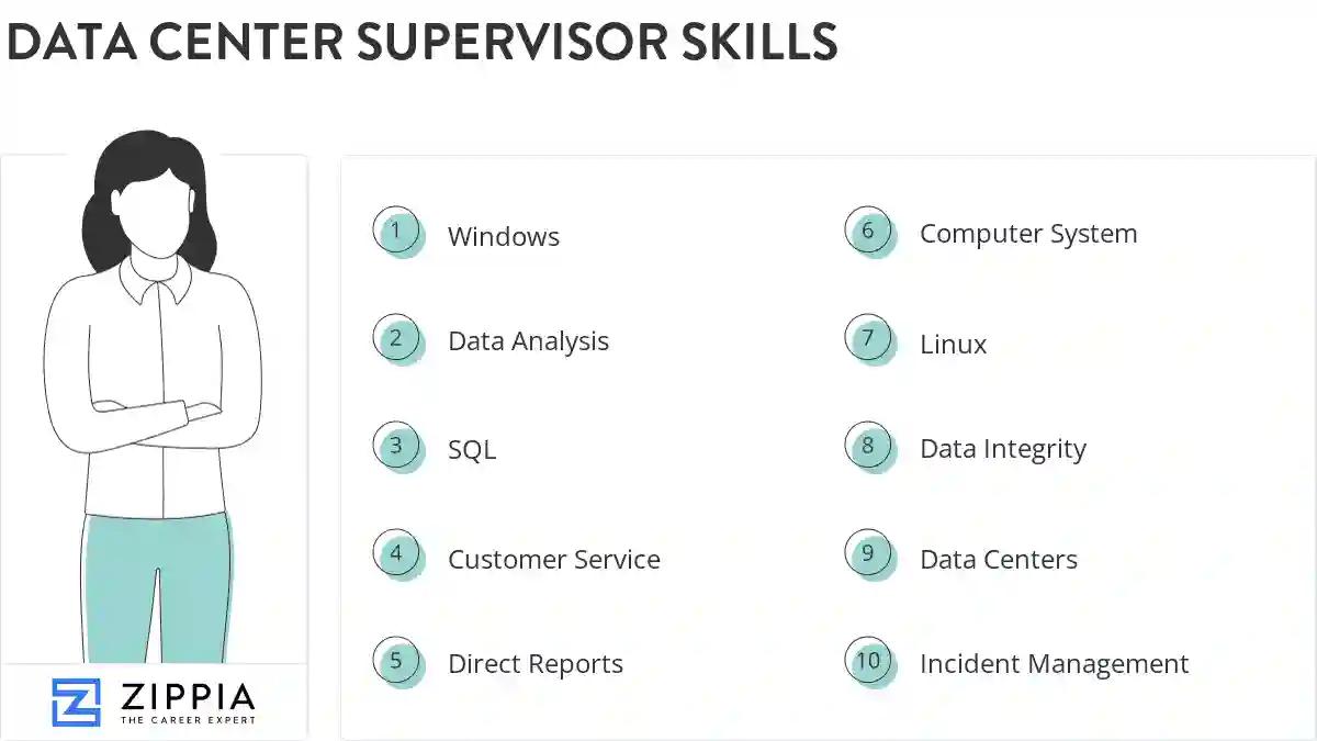 Data center supervisor skills