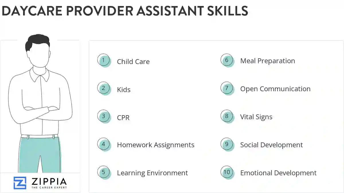 Daycare provider assistant skills