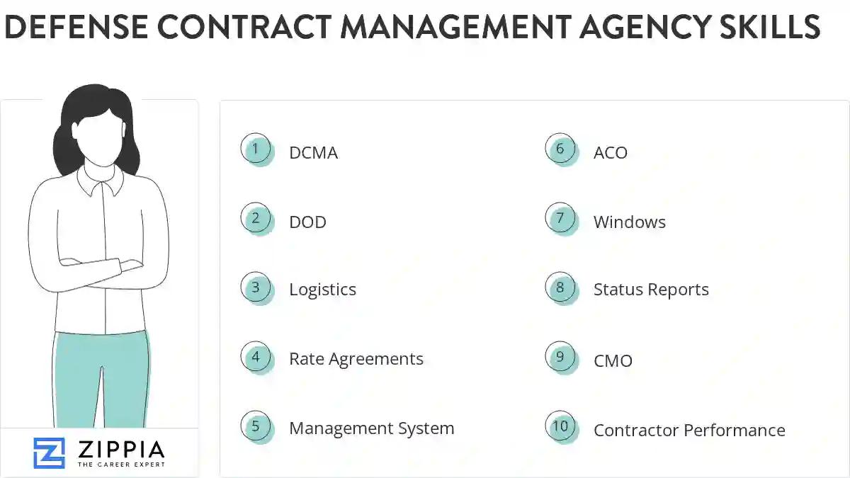 Defense contract management agency skills