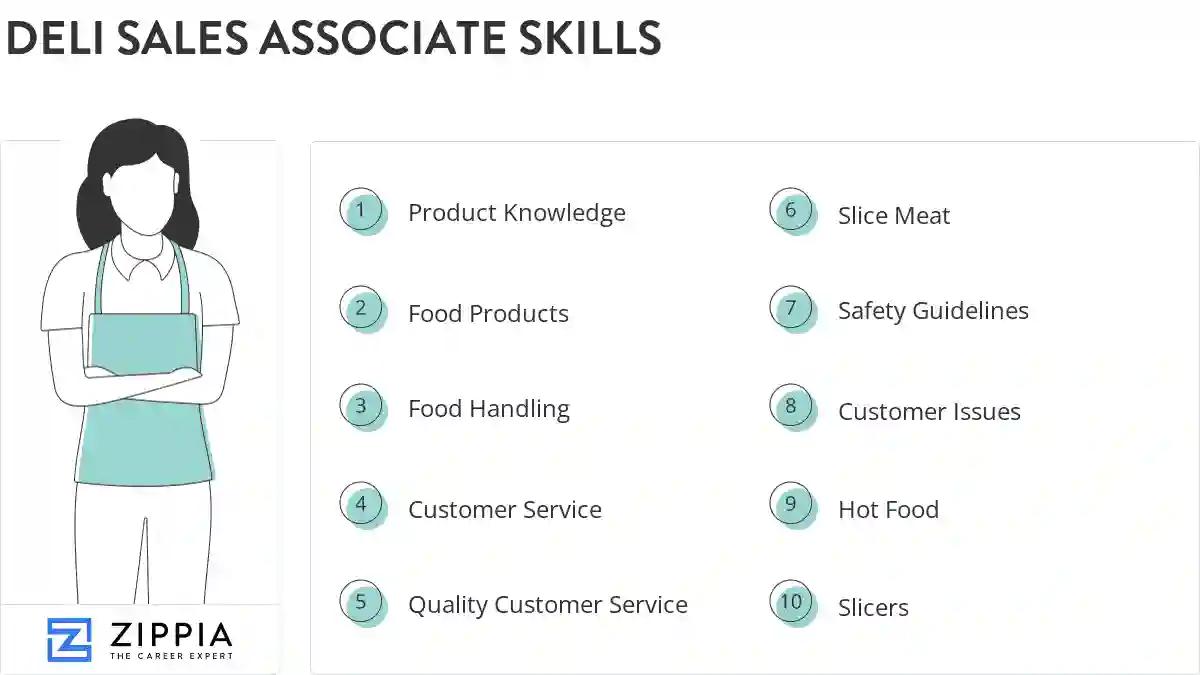 Deli sales associate skills