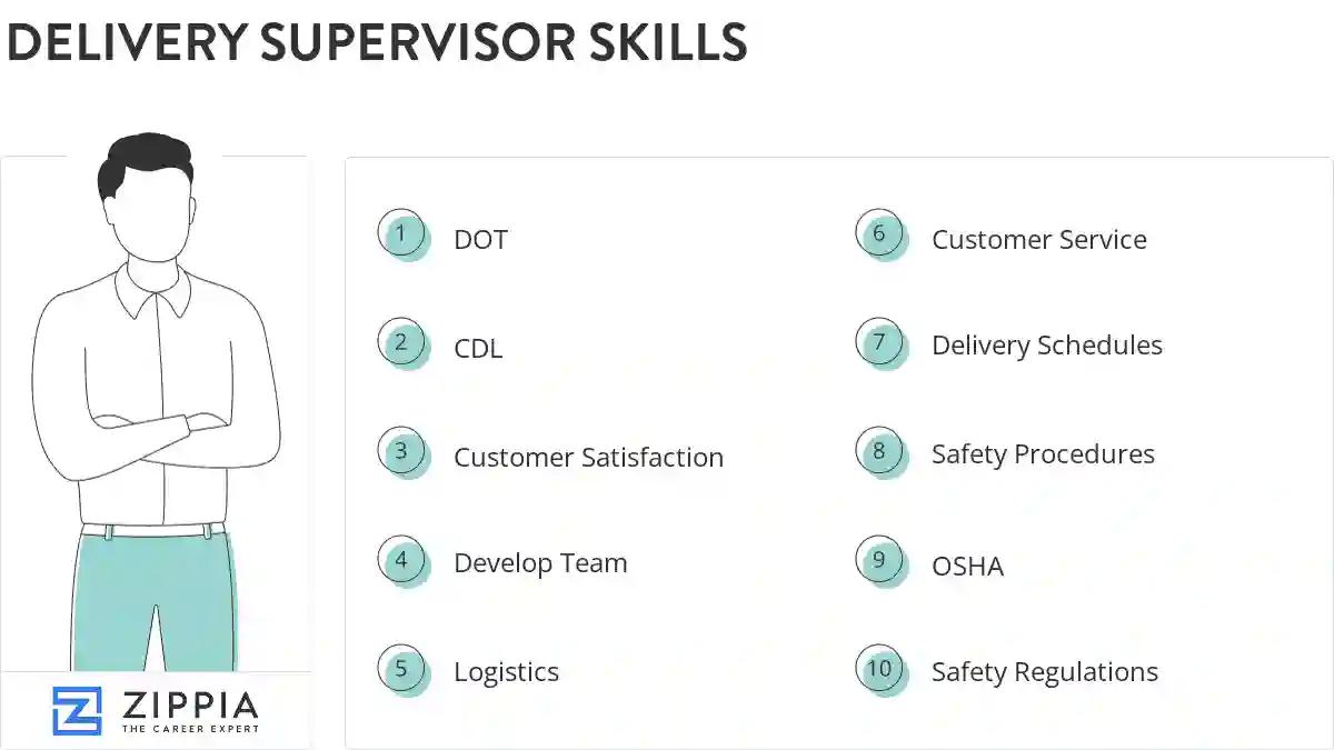 Delivery supervisor skills