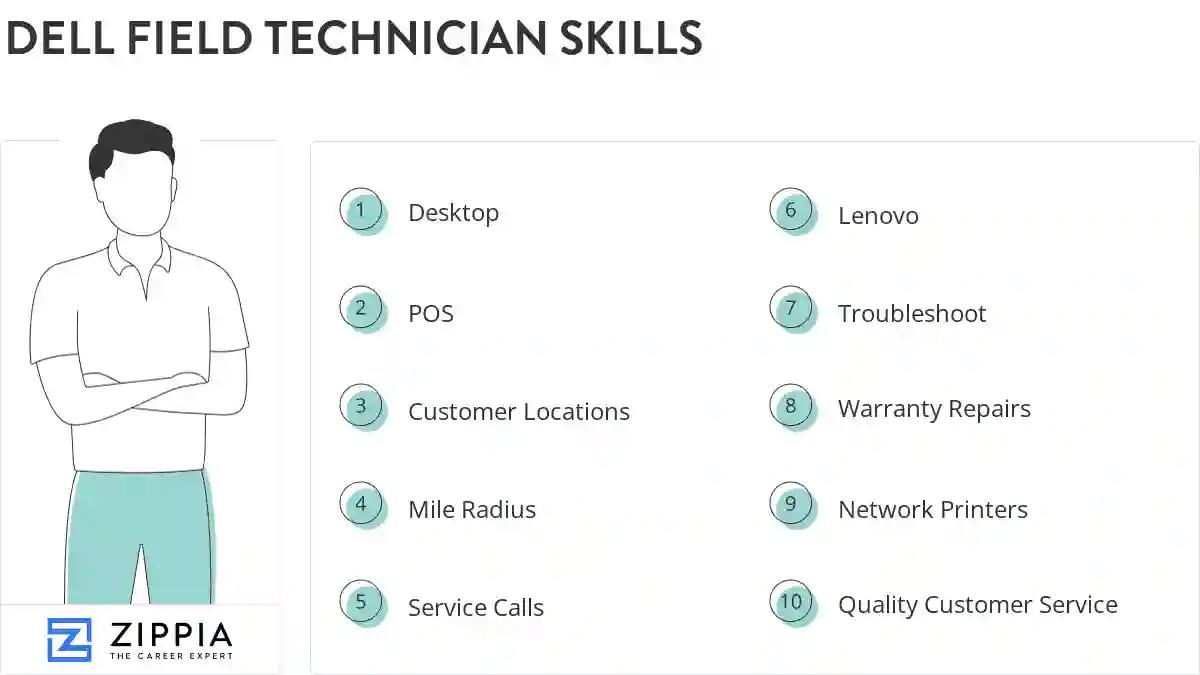 Dell field technician skills