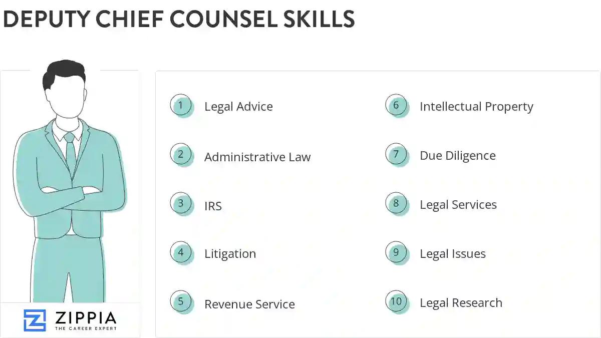 Deputy chief counsel skills