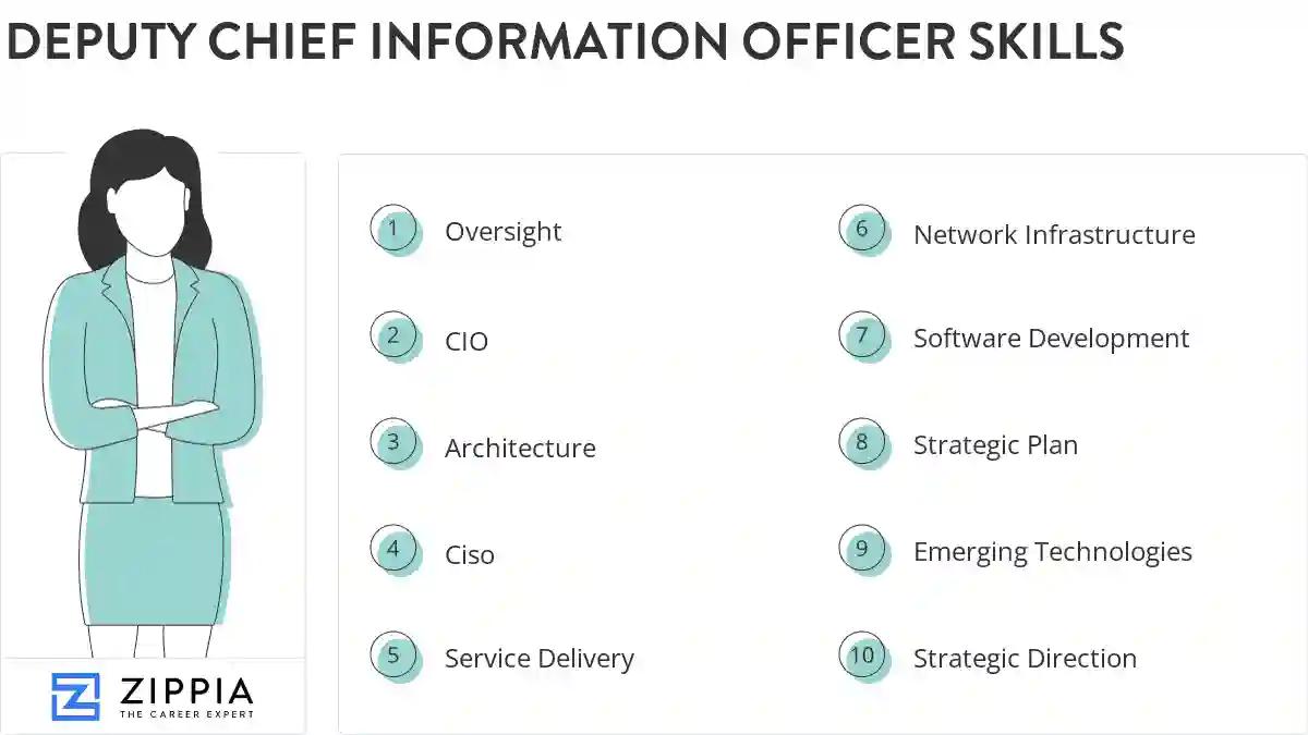 Deputy chief information officer skills