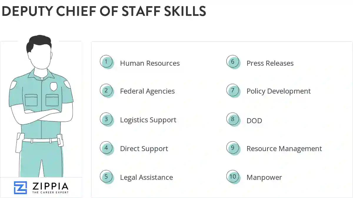 Deputy chief of staff skills