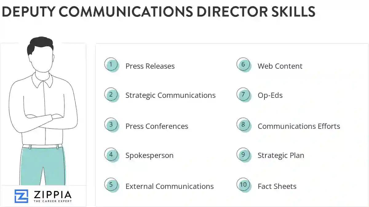Deputy communications director skills