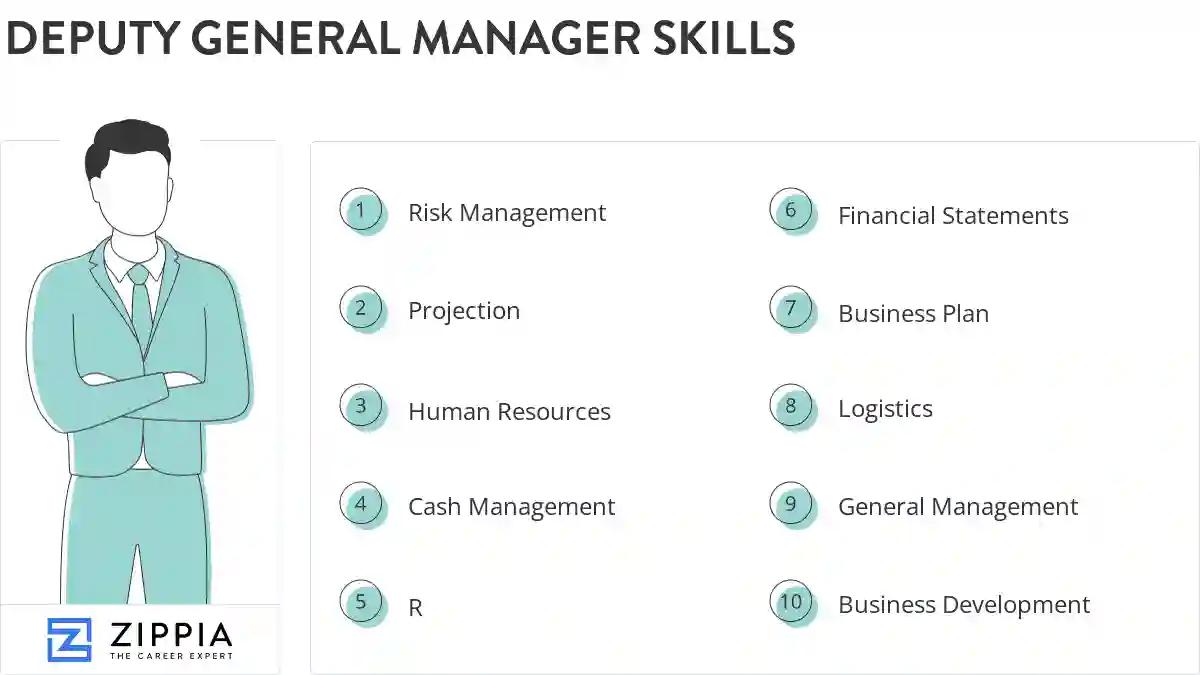 Deputy general manager skills