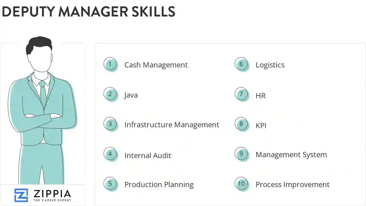 Deputy manager skills