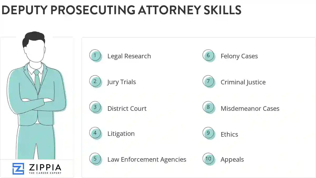 Deputy prosecuting attorney skills