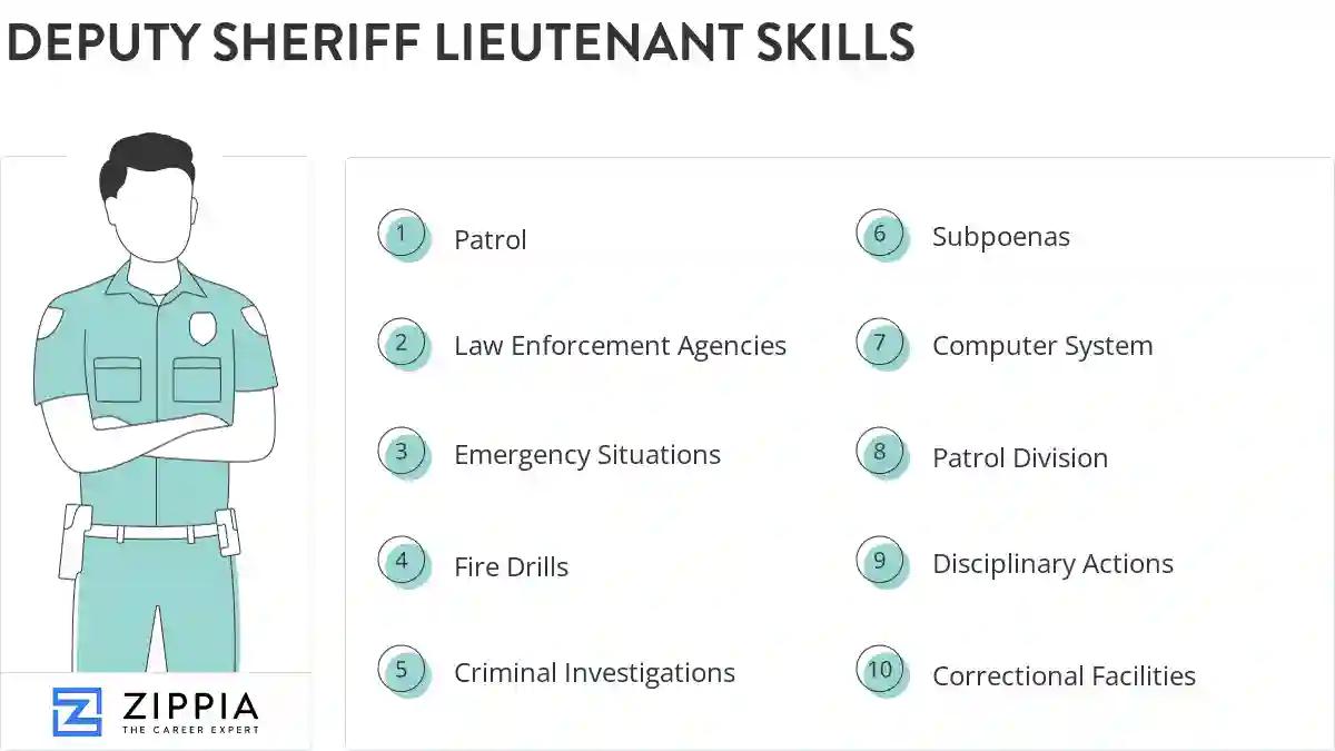 Deputy sheriff lieutenant skills